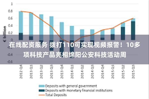 在线配资服务 拨打110可实现视频报警！10多项科技产品亮相绵阳公安科技活动周