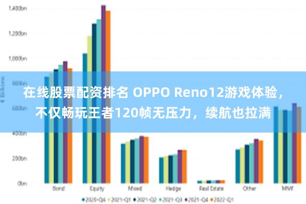 在线股票配资排名 OPPO Reno12游戏体验，不仅畅玩王者120帧无压力，续航也拉满