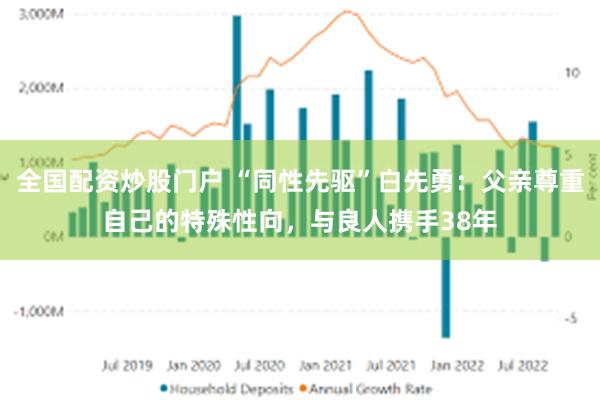 全国配资炒股门户 “同性先驱”白先勇：父亲尊重自己的特殊性向，与良人携手38年