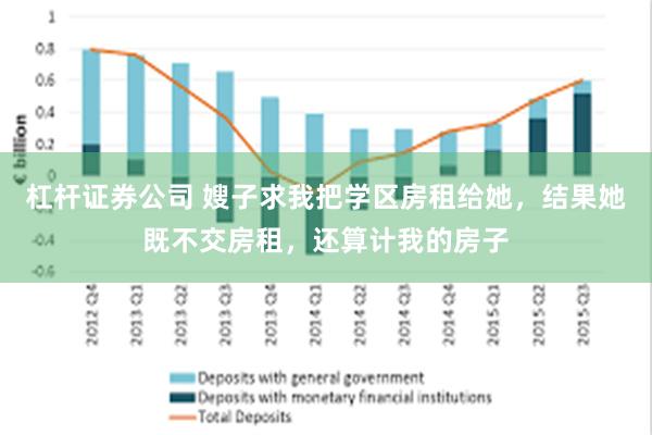 杠杆证券公司 嫂子求我把学区房租给她，结果她既不交房租，还算计我的房子