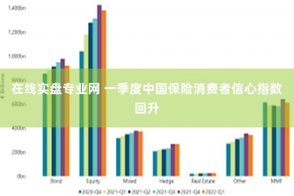 在线实盘专业网 一季度中国保险消费者信心指数回升