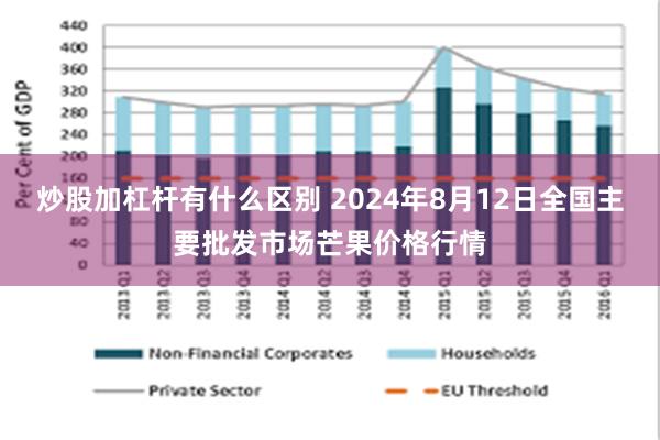 炒股加杠杆有什么区别 2024年8月12日全国主要批发市场芒果价格行情