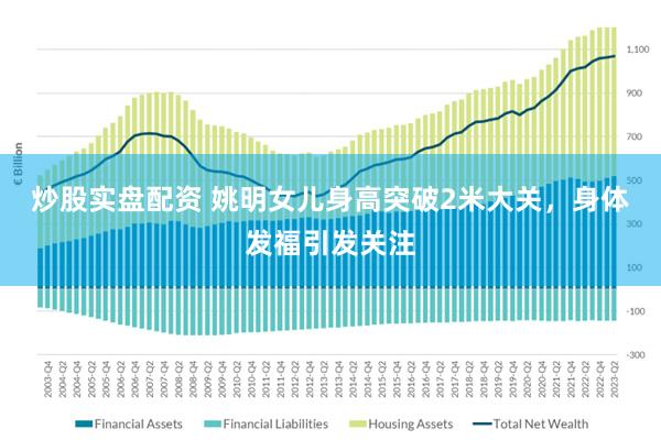 炒股实盘配资 姚明女儿身高突破2米大关，身体发福引发关注