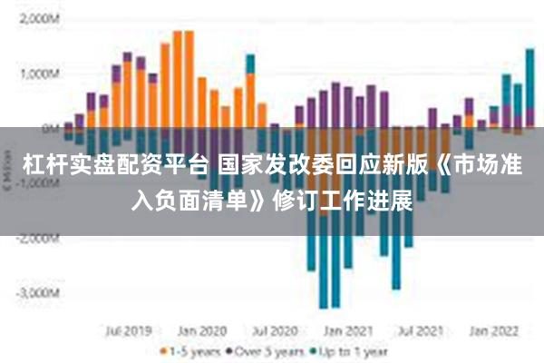 杠杆实盘配资平台 国家发改委回应新版《市场准入负面清单》修订工作进展