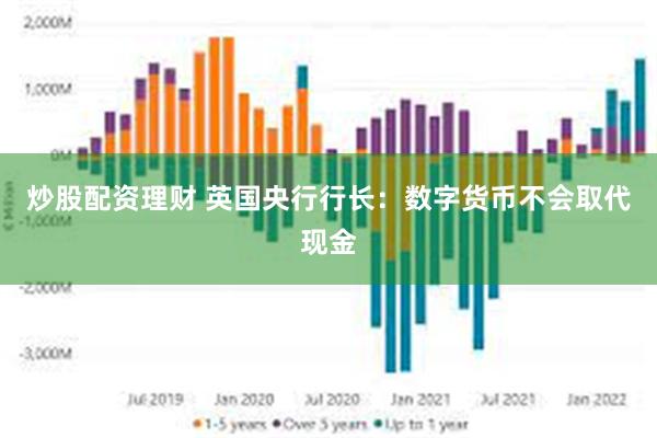 炒股配资理财 英国央行行长：数字货币不会取代现金