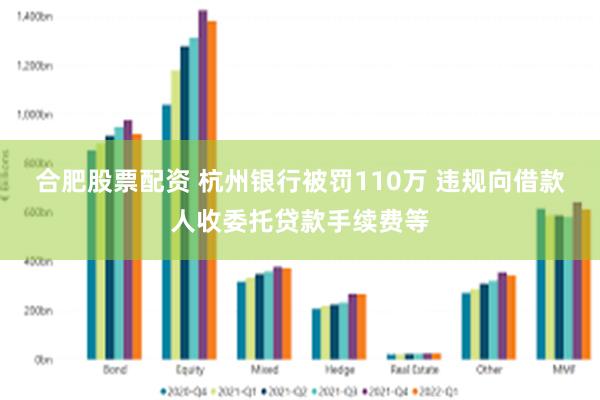 合肥股票配资 杭州银行被罚110万 违规向借款人收委托贷款手续费等