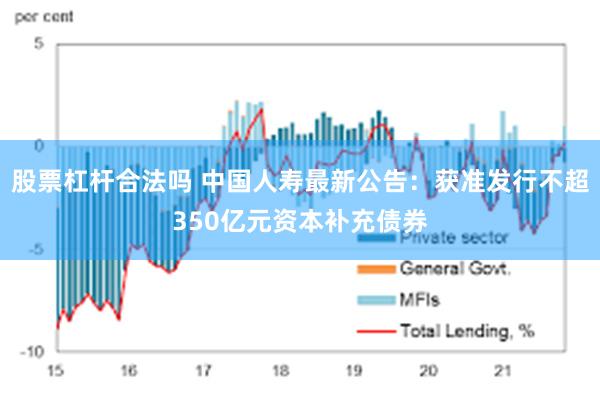 股票杠杆合法吗 中国人寿最新公告：获准发行不超350亿元资本补充债券