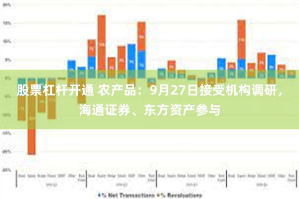 股票杠杆开通 农产品：9月27日接受机构调研，海通证券、东方资产参与