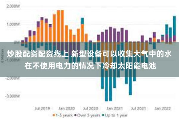 炒股配资配资线上 新型设备可以收集大气中的水 在不使用电力的情况下冷却太阳能电池