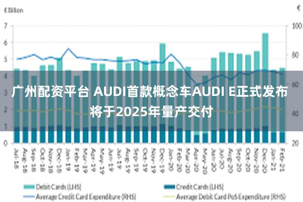 广州配资平台 AUDI首款概念车AUDI E正式发布 将于2025年量产交付