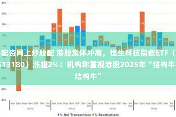 配资网上炒股配 港股集体冲高，恒生科技指数ETF（513180）涨超2%！机构称重视港股2025年“结构牛”