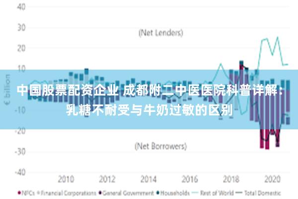 中国股票配资企业 成都附二中医医院科普详解：乳糖不耐受与牛奶过敏的区别