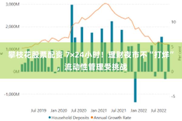 攀枝花股票配资 7×24小时！理财夜市不“打烊” ，流动性管理受挑战