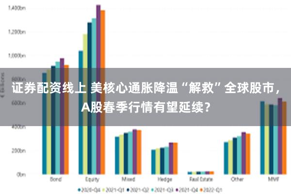 证券配资线上 美核心通胀降温“解救”全球股市，A股春季行情有望延续？