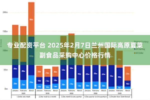 专业配资平台 2025年2月7日兰州国际高原夏菜副食品采购中心价格行情