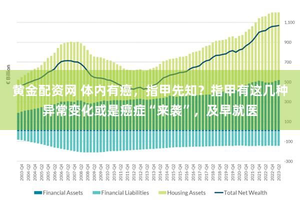 黄金配资网 体内有癌，指甲先知？指甲有这几种异常变化或是癌症“来袭”，及早就医